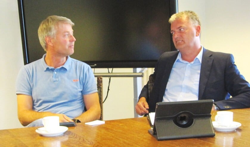 Jacquo Harbers van AGEM (links) en Ruud Krabbenborg van Zieuwents Belang (rechts).