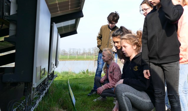 Kinderen bestuderen een display op een omvormer, waarop is te lezen hoeveel zon is geoogst en hoeveel energie dat oplevert. Foto: PR