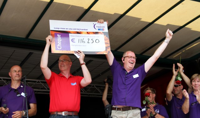 Hans Lubbers overhandigt de cheque aan Jan Puthaar van de KWF. Foto: Liesbeth Spaansen
