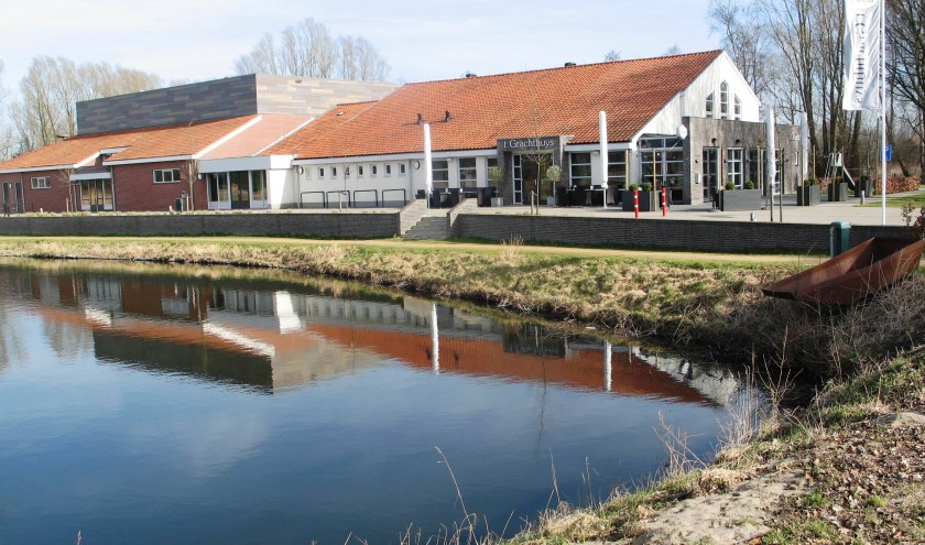 Zonnepanelen op het dak van het gymlokaal en op de schuine daken van 't Grachthuys. Foto: Bernhard Harfsterkamp