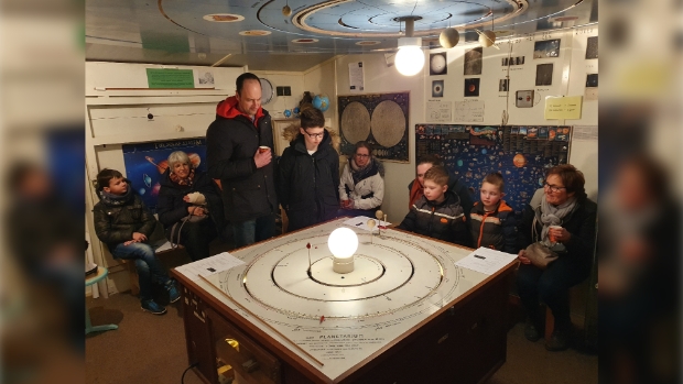 Tafel- en plafondplanetarium