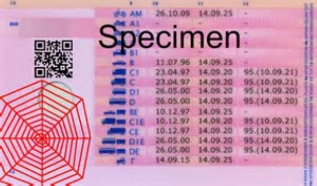 Keuring Voor Verlenging Rijbewijs