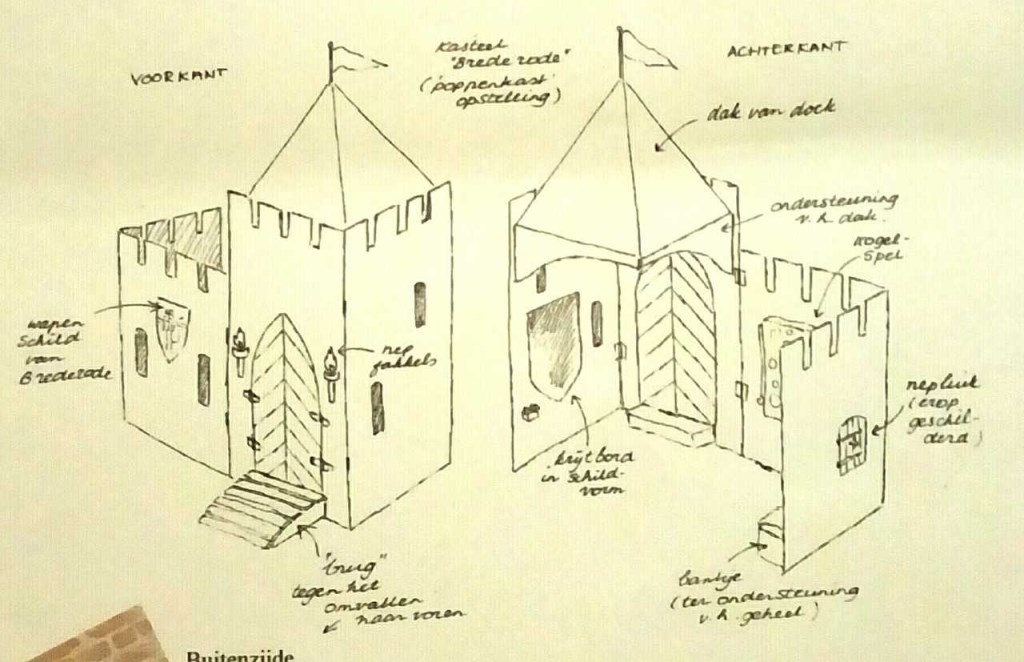 Ontwerptekening van het speelkasteel