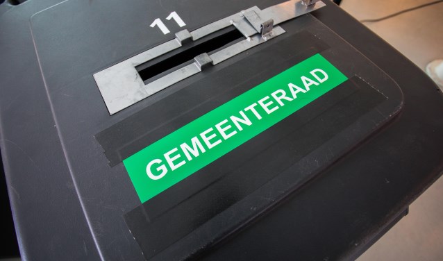Veel vuurwerk is er volgens Frans van Osch niet te verwachten van de 37 gekozen politici.