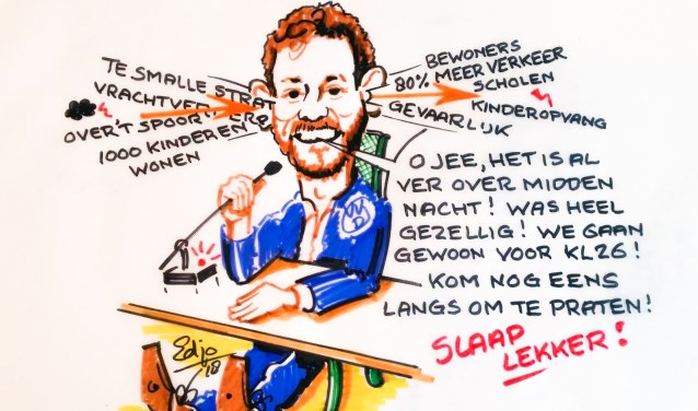 Wethouder Arno Scheepers, zoals hij door de 'gedupeerde' buurtbewoners wordt gezien.