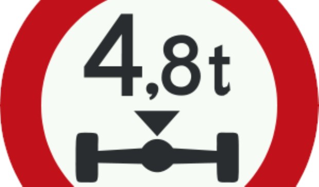 C20-48: Gesloten voor voertuigen, waarvan de aslast hoger is dan op het bord is aangegeven.