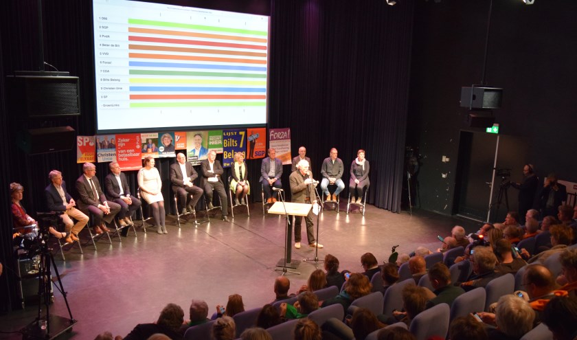 Verkiezingsdebat in Het Lichtruim