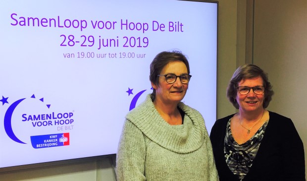 Monique Fijen (l) en Trudie Kemp coördineren het St. Maartenkerkteam.