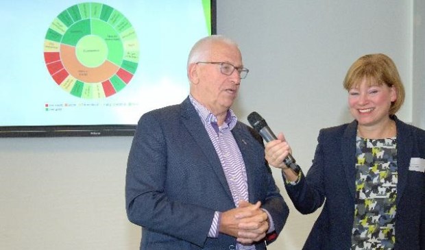 • wethouder Jan de Groot van de gemeente Giessenlanden tijdens het symposium in gesprek met Jacqueline van Dongen.