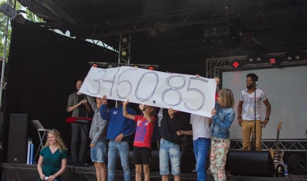 • De bekendmaking van de opbrengst van Nacht zonder Dag van vorig jaar.