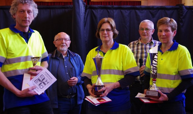 • De winnende ploeg