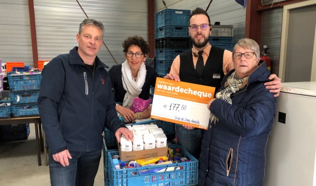 • De overhandiging van de gekochte producten en de waardecheque.