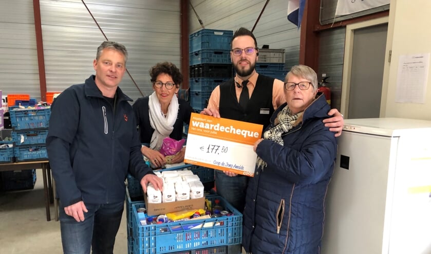 • De overhandiging van de gekochte producten en de waardecheque.