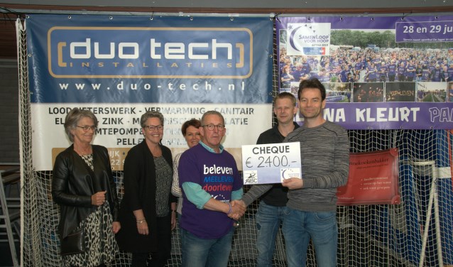 De overhandiging van de cheque.