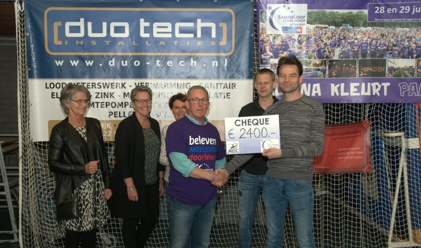 De overhandiging van de cheque.