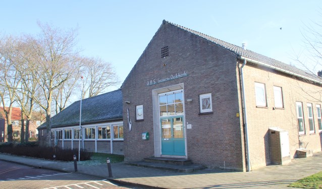 • OBS Giessen-Oudekerk.