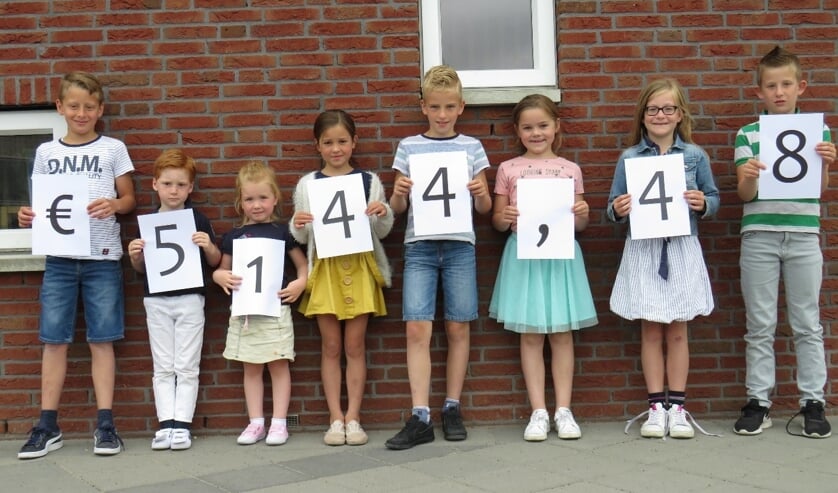 • Enkele kinderen van de school houden het bedrag omhoog.