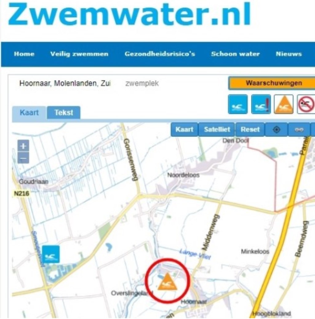 Bron: www.zwemwater.nl