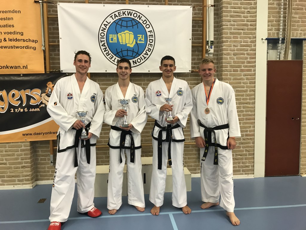 Foto's: Sportinstituut Goederaad.