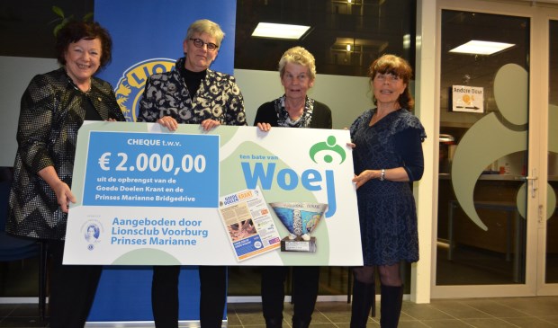 Goede Doelen Krant bedankavond voor adverteerders en schrijvers - Het Krantje Online