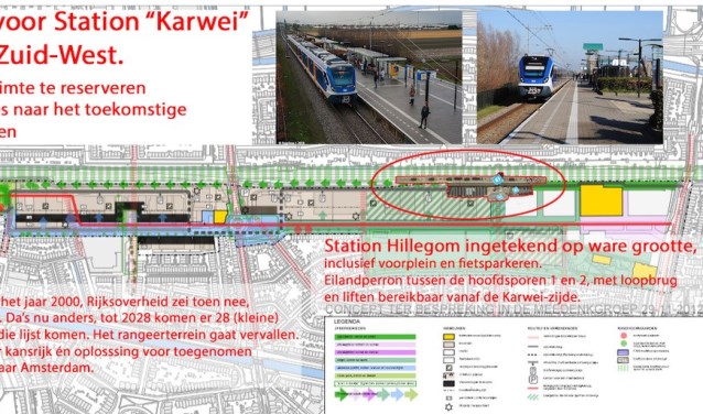 Wel of geen station?