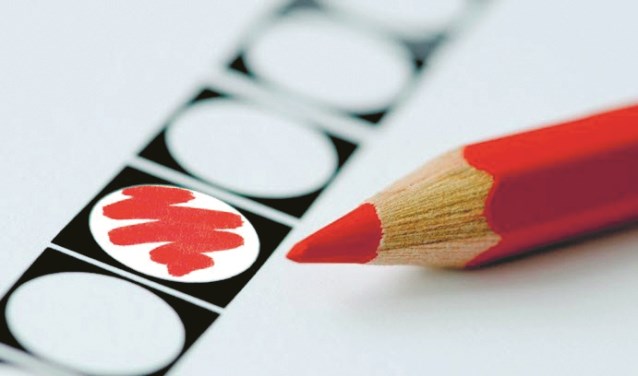 De uitslag in Heerhugowaard voor de Statenverkiezingen wijkt niet af van de landelijke uitkomst.