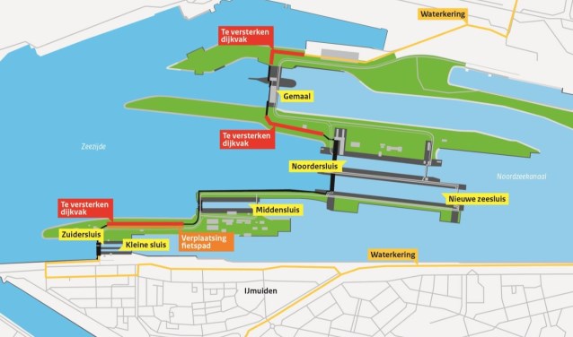 Tekening van de dijkversterking bij het sluizencomplex.