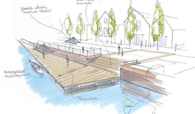 Een schetsidee van HDK architecten voor de Turfkade. De beleving van het water moet daar beter worden, vindt men