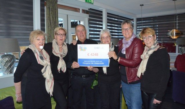 De opbrengst bleek zelfs nog hoger dan in eerste instantie aangegeven.