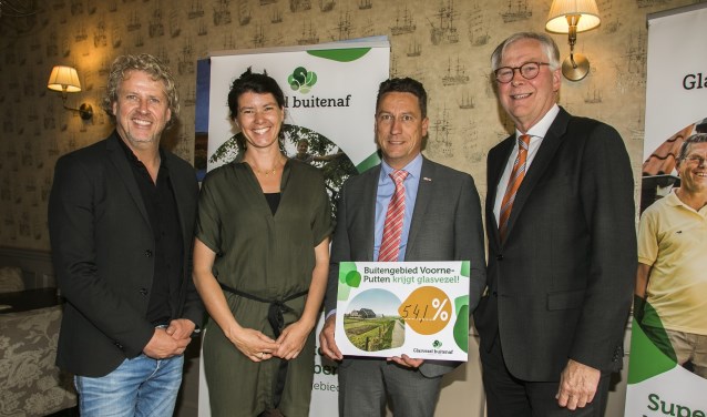 Op korte termijn starten de voorbereidingen voor de aanleg