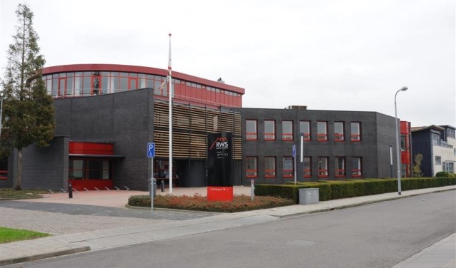 Het kantoor van woningcorporatie RWS.