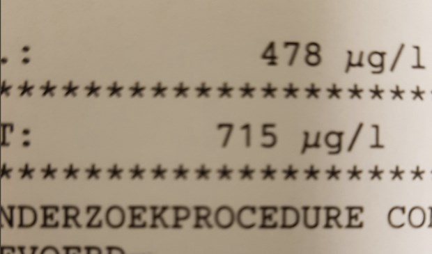 De hoeveelheid ug/l die de bestuurder op had.