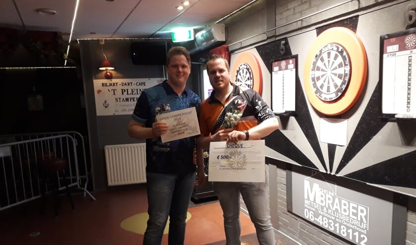 Danny van Trijp en Dirk van Duijvenbode.