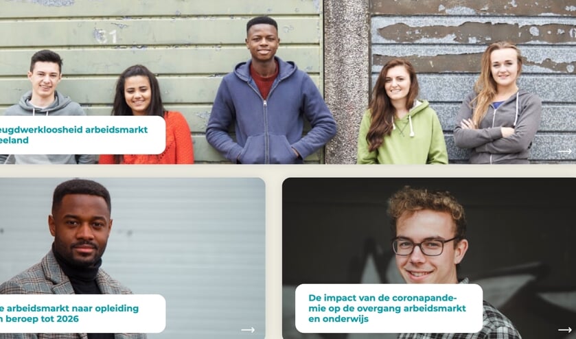 Dashboard brengt Zeeuwse jongeren in beeld