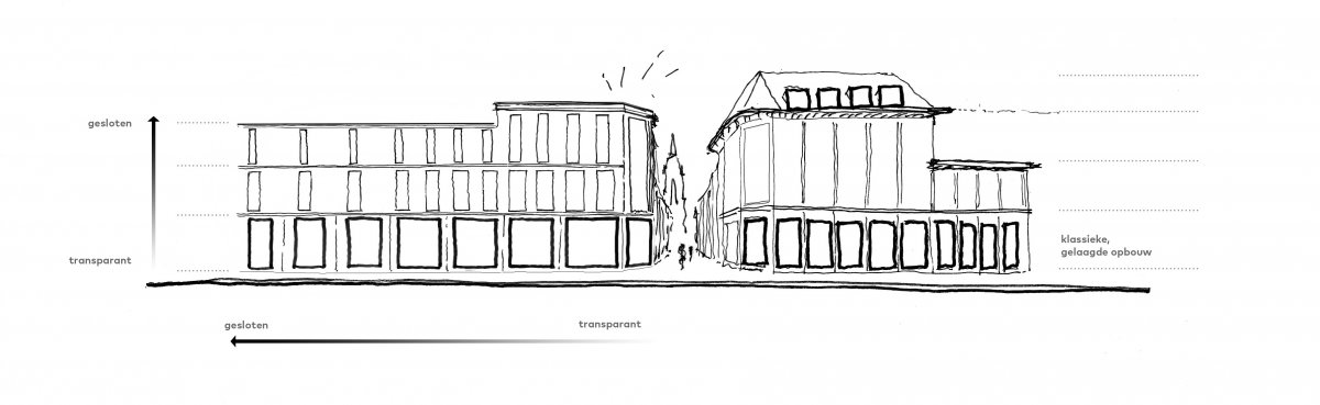 Zó komt de nieuwe winkel in het oude Zara-pand eruit te zien