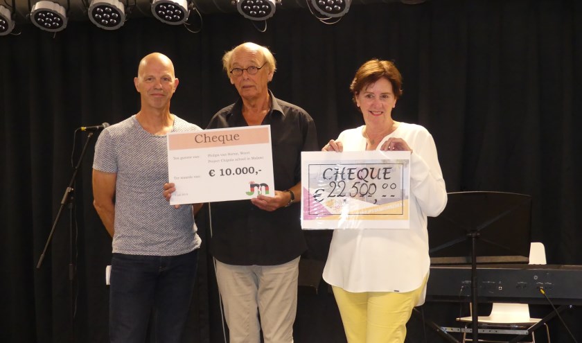 Overhandiging van de cheque voor Malawi
