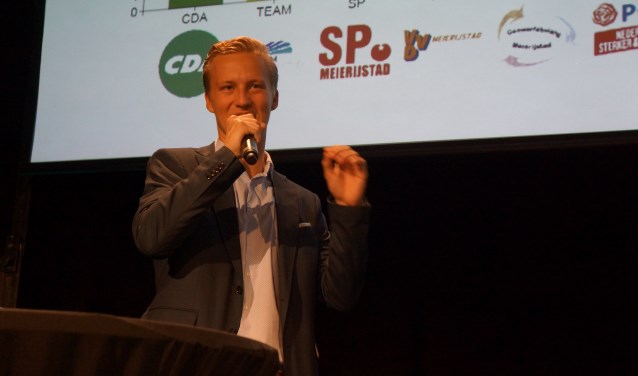 Thijs van Zutphen. | Fotonummer: 3c394b
