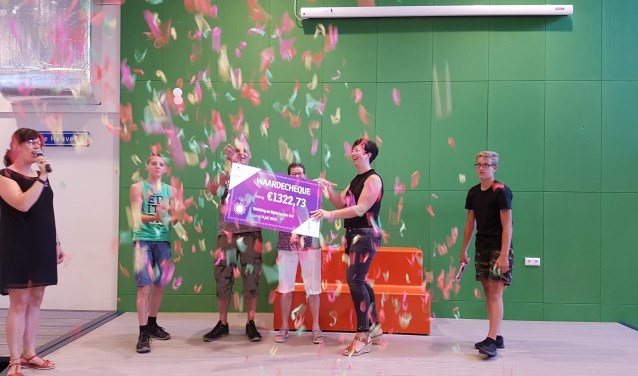 De overhandiging van de cheque.