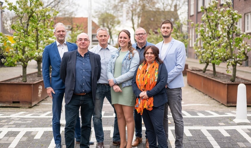 De fractie van HIER.