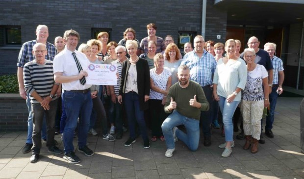 De opbrengst van 2017