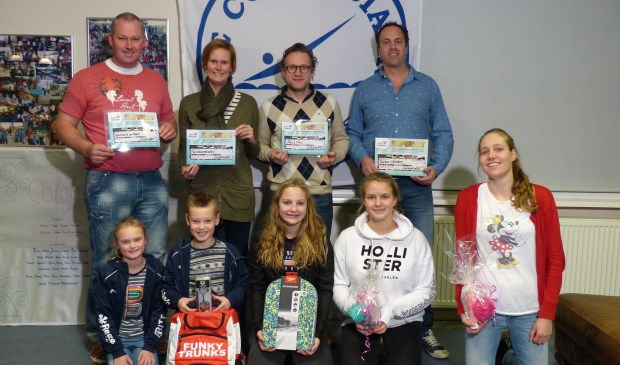 De topverkopers (onder) en superlotenkopers (boven) zorgen samen voor een groot deel van de opbrengst voor de Columbiaan. | Foto: pr.