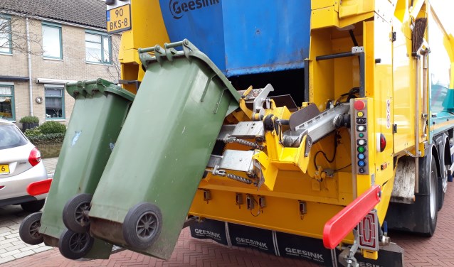 Wat gebeurt er met ons afval?