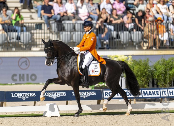 Dressuur team bekend Olympische Spelen Parijs Het onafhankelijke