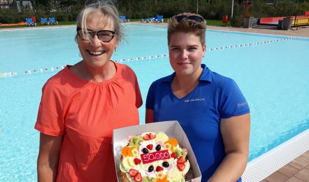 Birgit Kuip en Rosa Vonk.