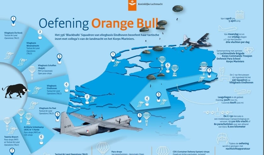 Deze infographic van Defensie geeft een overzicht van de oefening.
