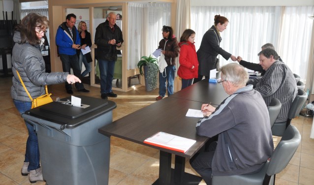 Archieffoto stembureau.