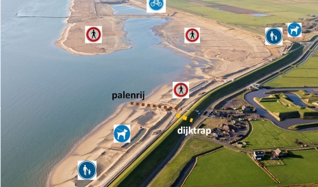 Met blauwe borden is aangegeven welke deel van het nieuwe gebied bij de nieuwe PH-zanddijk na voltooiing toegankelijk is.