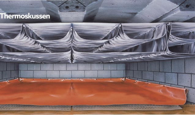 Tonzon Thermoskussens en Bodemfolie.