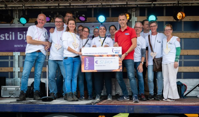 Overhandiging van de cheque aan KWF.